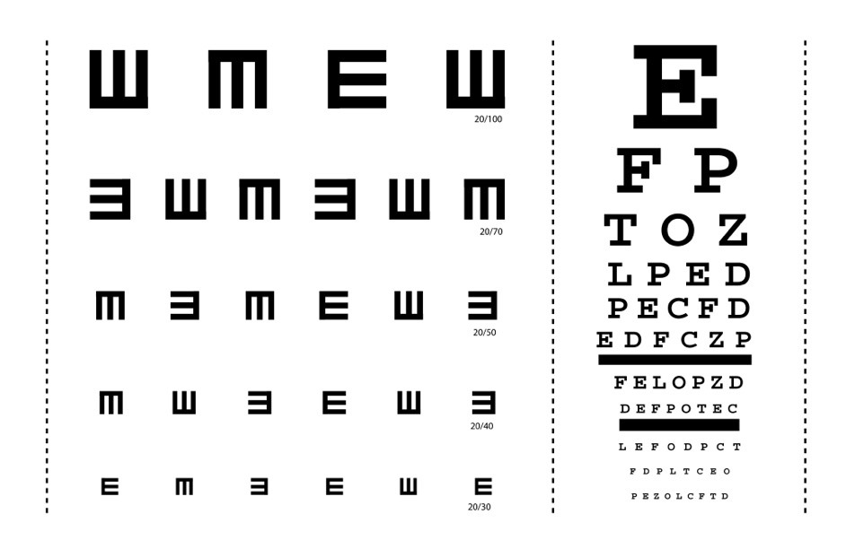 https://www.veatchinstruments.com/images/Eye%20Charts/02-The-Fascinating-History-of-the-Eye-Chart.jpg